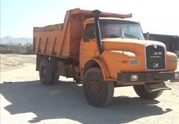 کمپرسی مان