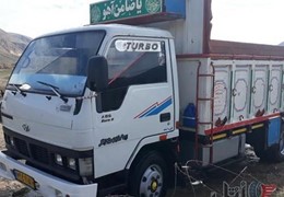 هیوندا کروس