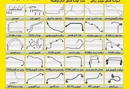لوله فارسونگاه